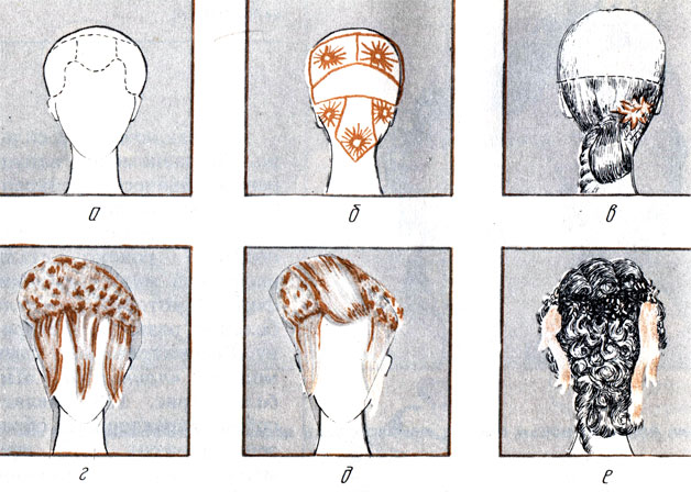 Прически на полураспущенные волосы: 15 пошаговых фото