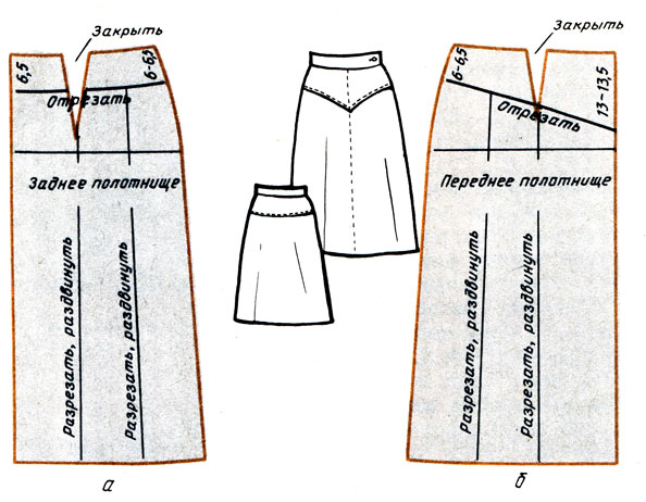 Моделирование прямой юбки с воланом