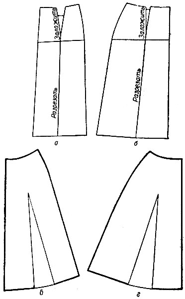 Выкройка юбки четырехклинки: быстро и просто | Самошвейка - сайт о шитье и рукоделии