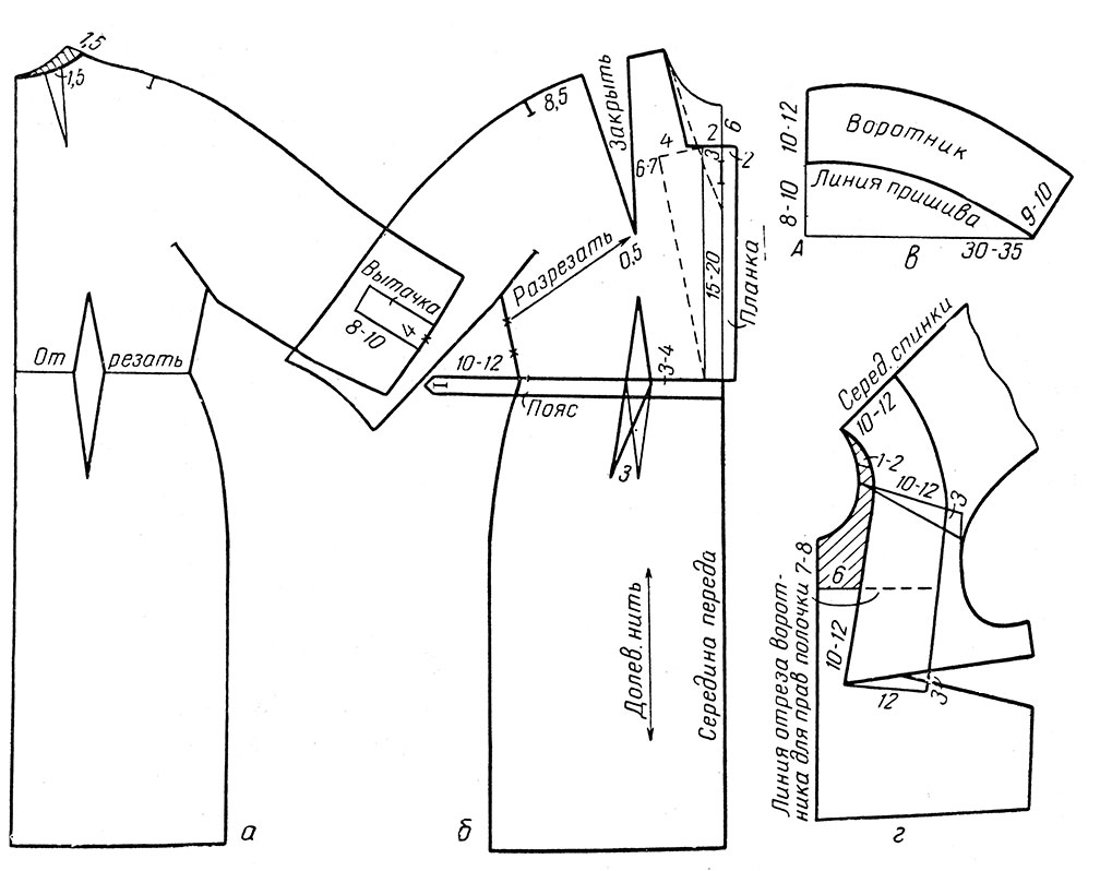 Описание товара: Выкройка: блузка с двойной полочкой выкройка-лекало