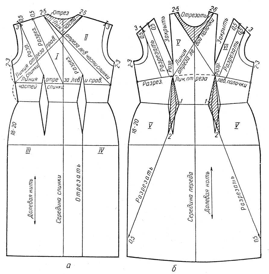 Подборка готовых выкроек платьев с рукавами: 18 моделей